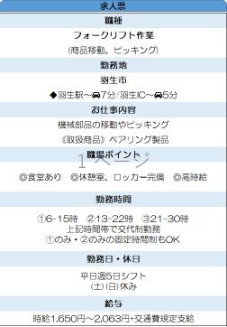 商品移動、ピッキング